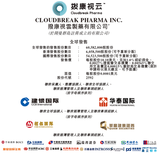 正规在线配资公司 拨康视云-B启动招股，7月3日香港上市，富策控股，瑞凯集团参与基石投资